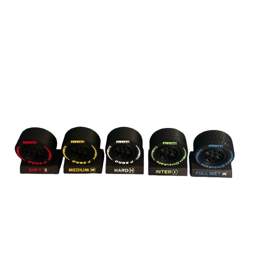 pack de 5 pneus f1 2026 avec socles effet carbone (gamme complète)
